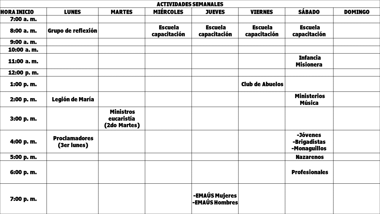 ACTIVIDADES SEMANALES